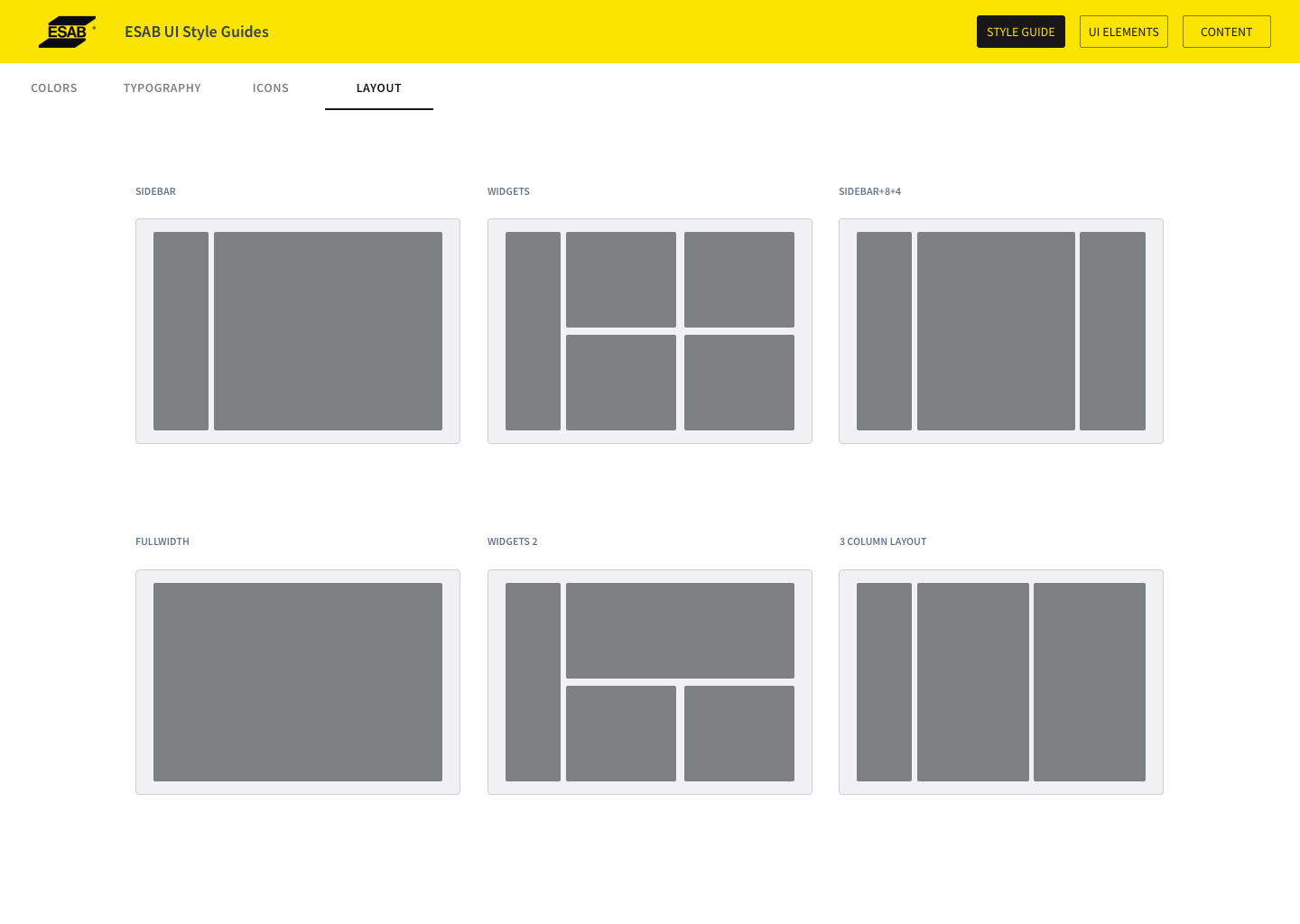 Esab-Style-Guide-Layout